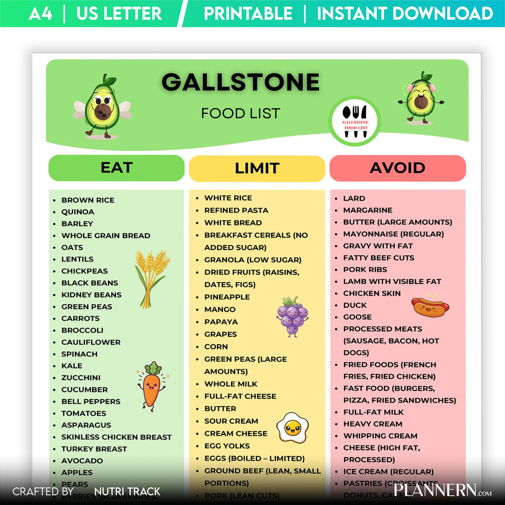 Diet Printable — Gallstone Food List Printable, Gallbladder Diet Food Chart, Low Fat Foods Guide, Digestive... | Nutri Track printable