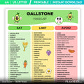Diet Printable — Gallstone Food List Printable, Gallbladder Diet Food Chart, Low Fat Foods Guide, Digestive... | Nutri Track printable