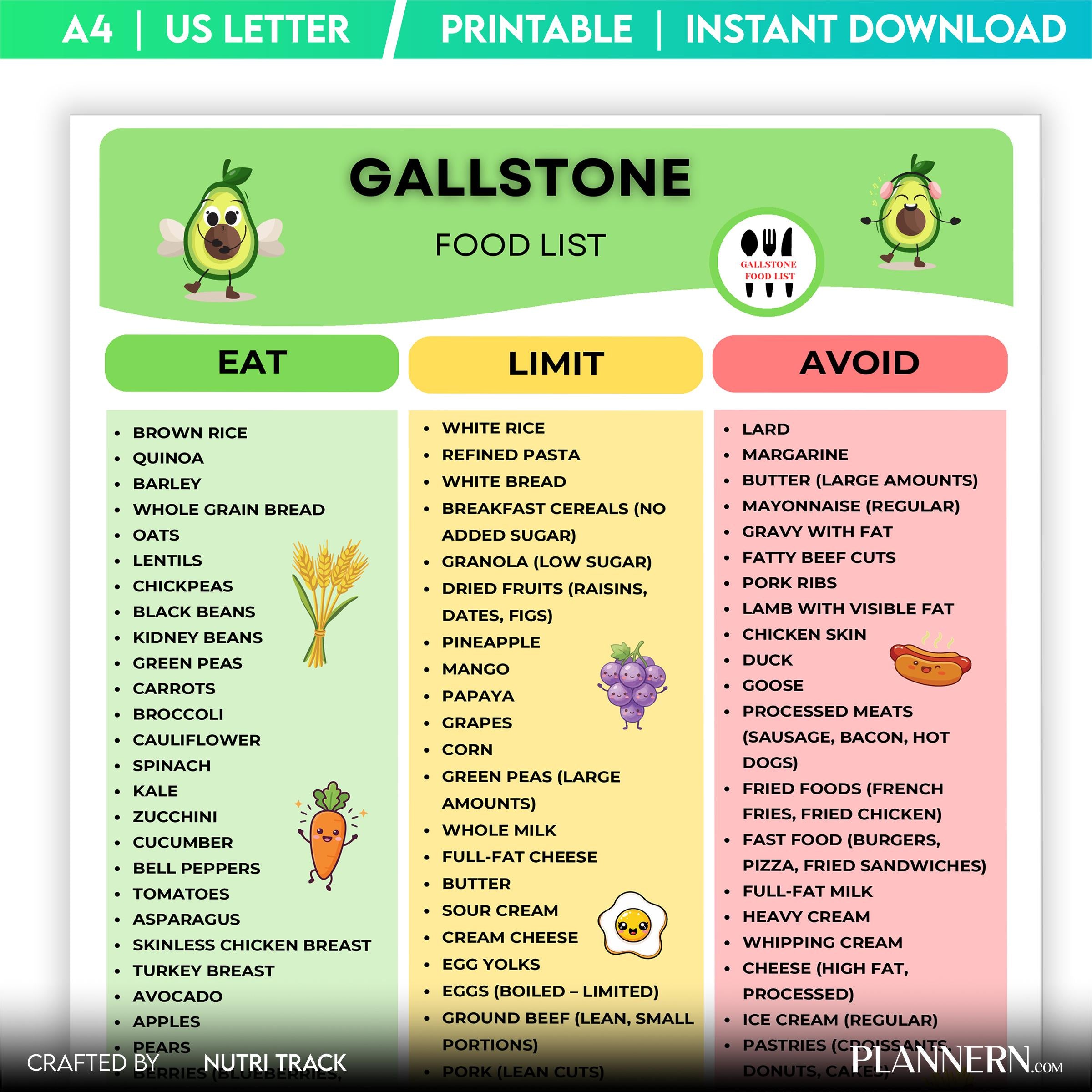 Diet Printable — Gallstone Food List Printable, Gallbladder Diet Food Chart, Low Fat Foods Guide, Digestive... | Nutri Track printable