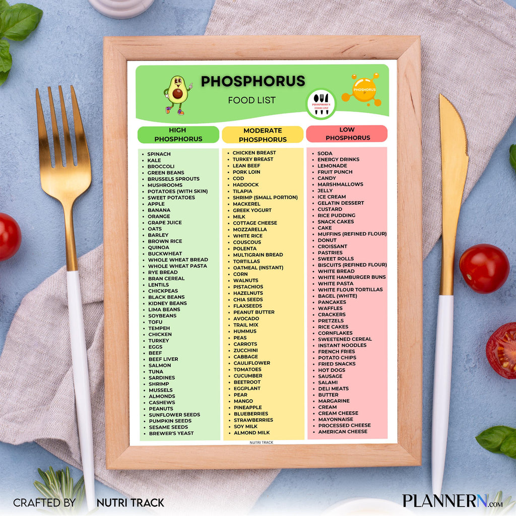 Digital Download — Phosphorus Food List Printable, Phosphorus Rich Foods Chart, Mineral Food Guide, Healthy... | Nutri Track printable