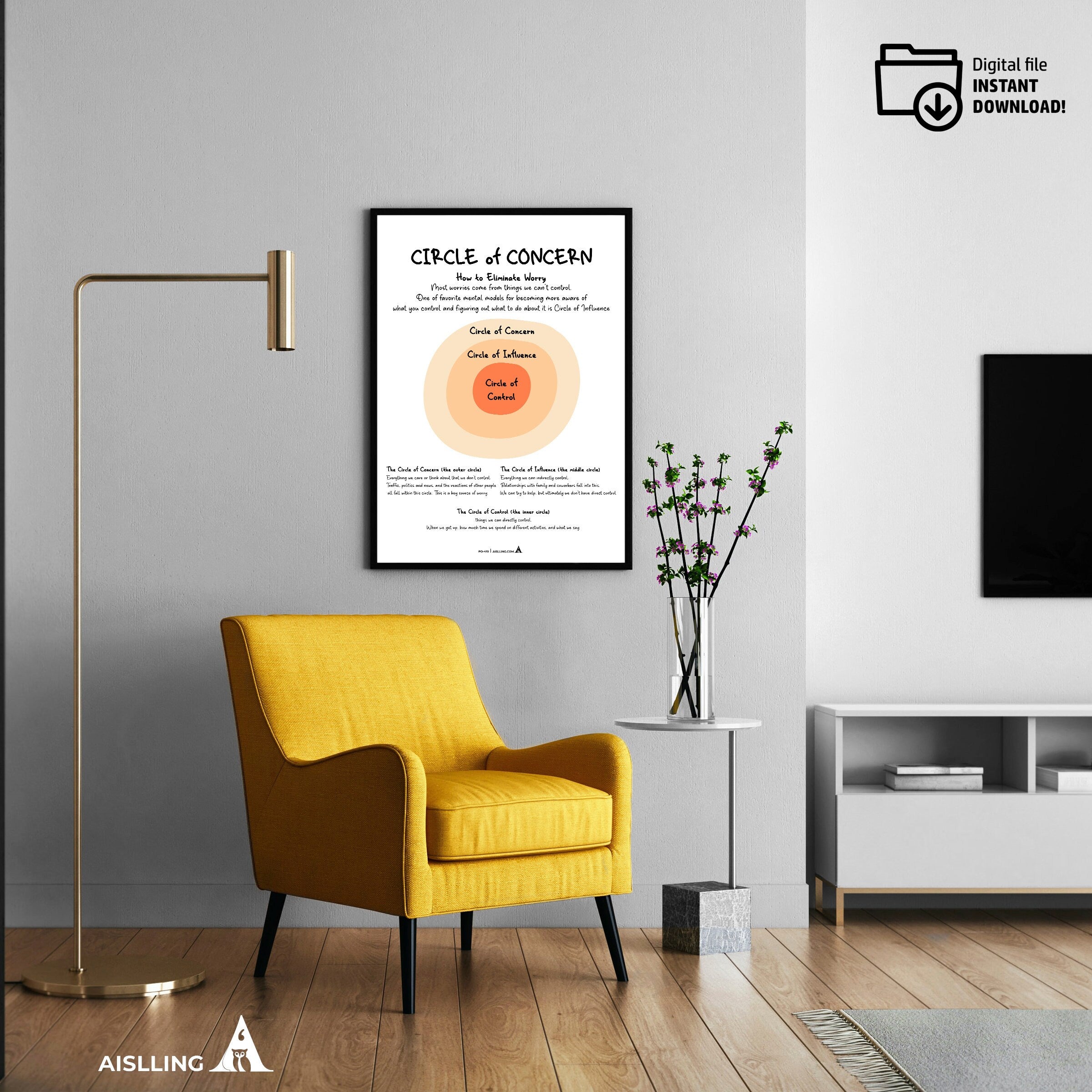 Adhd Worksheets — CIRCLE of CONCERN Poster, Counselor Office Decor, Mental Health Prints, Classroom Decor, ... | Mindfulness printable