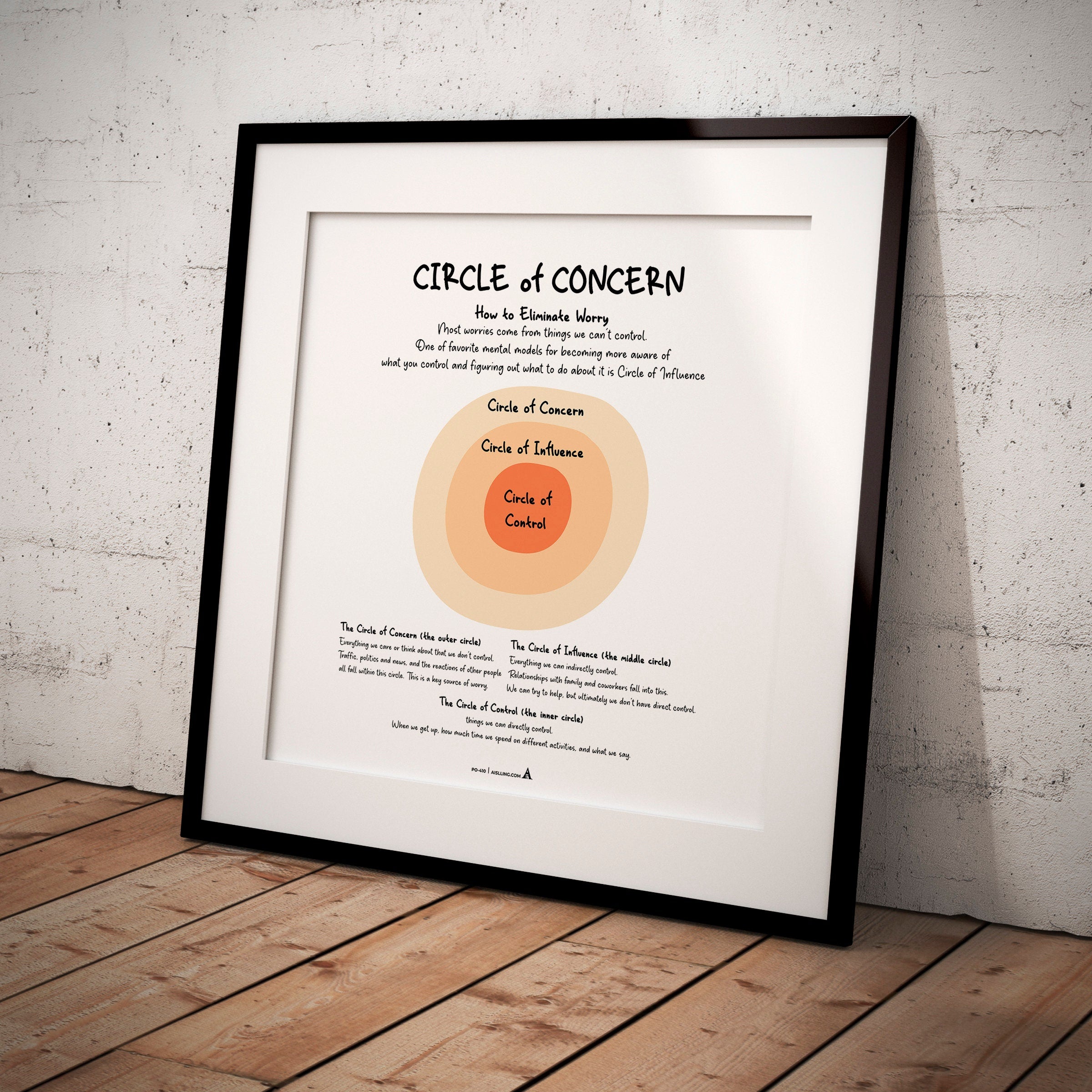 Adhd Worksheets — CIRCLE of CONCERN Poster, Counselor Office Decor, Mental Health Prints, Classroom Decor, ... | Mindfulness printable