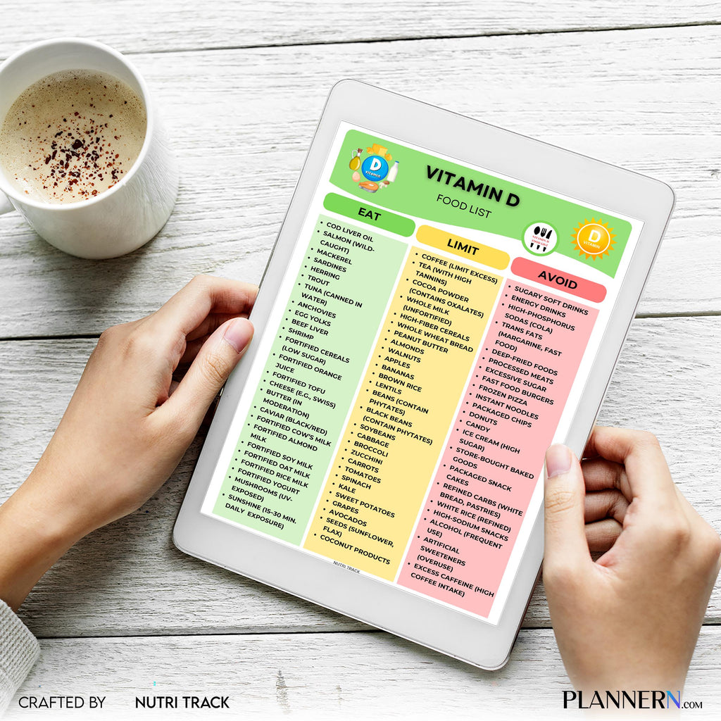 Diet Printable — Vitamin D Food List Printable, High Vitamin D Foods List, Osteoporosis & Calcium Diet Food... | Nutri Track printable