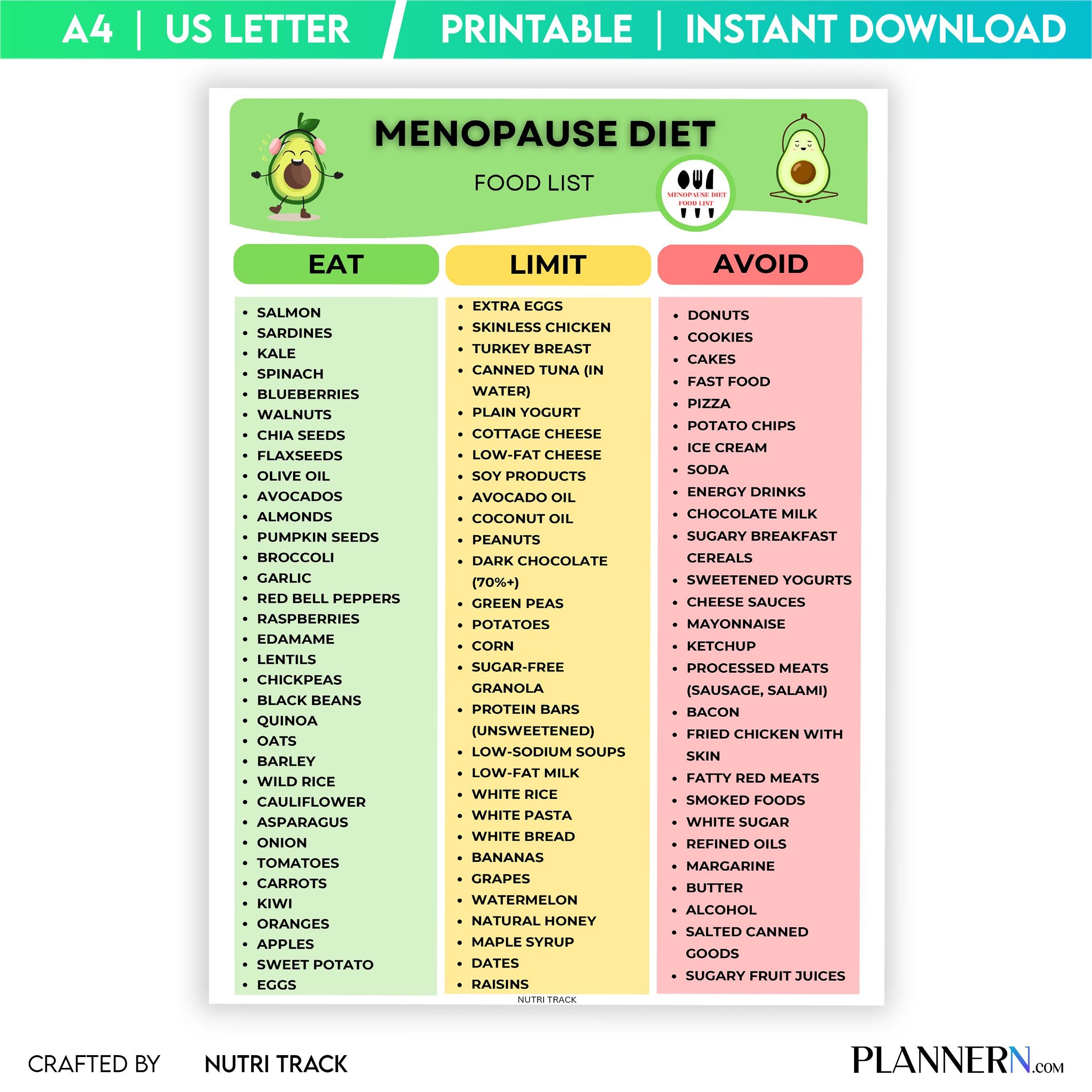 Food Chart — Menopause Food List PRINTABLE, Perimenopause Food Chart, Menopause Foods to Eat & Avoid, Menop... | Nutri Track printable
