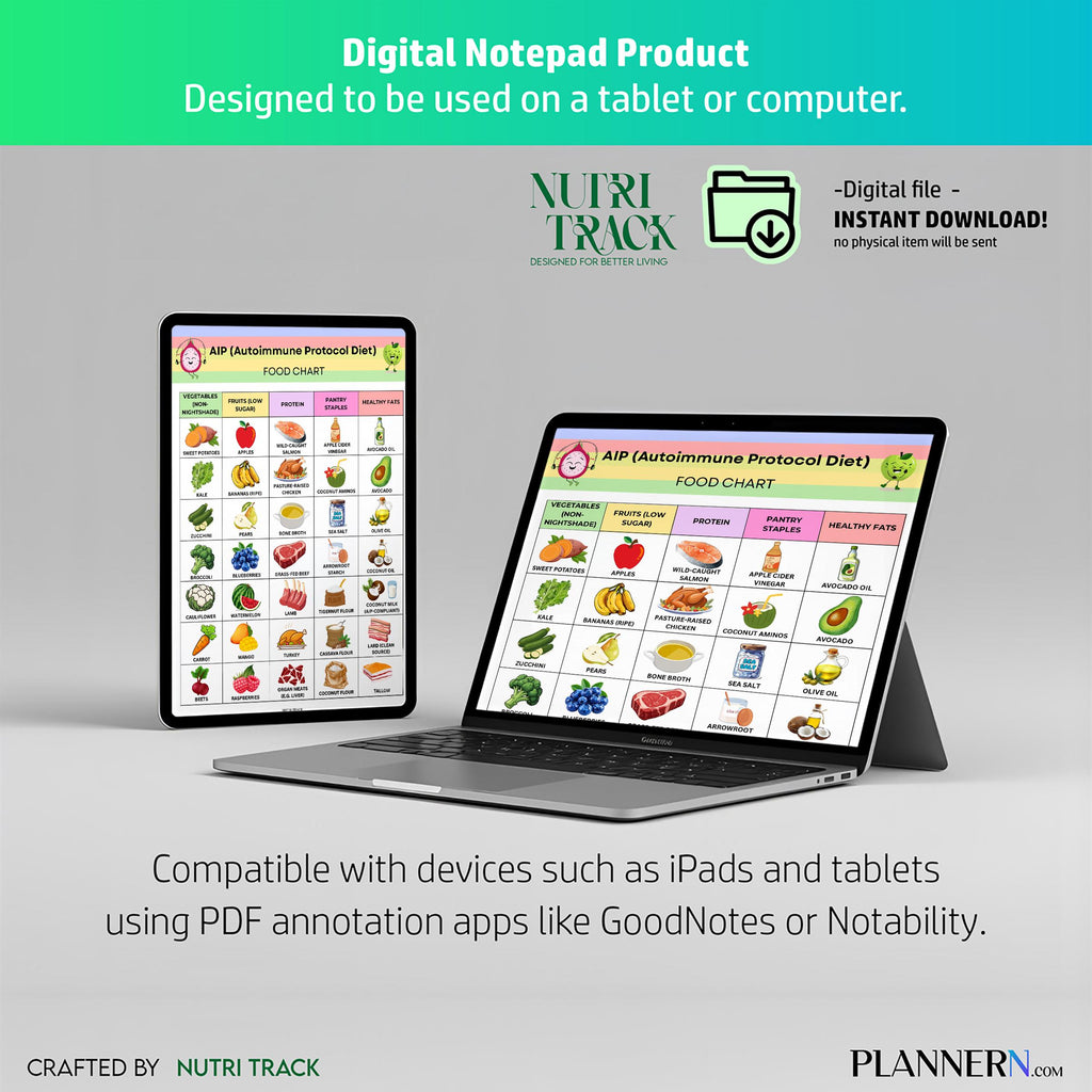Aip Diet Guide — AIP Food List Printable, Autoimmune Food Chart, AIP Diet, Paleo Food List, Nightshade Free... | Nutri Track printable