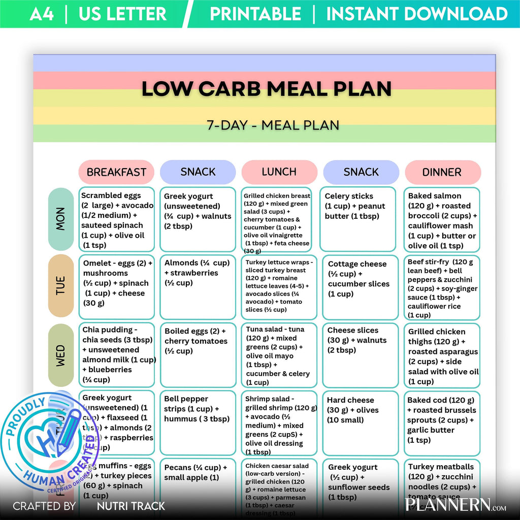 Low Carb 7 Day Meal Plan, Printable Low Carb Diet Plan, Weekly Healthy Menu, Low Carb Grocery List & weekly... | Nutri Track printable