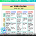 Low Carb 7 Day Meal Plan, Printable Low Carb Diet Plan, Weekly Healthy Menu, Low Carb Grocery List & weekly... | Nutri Track printable