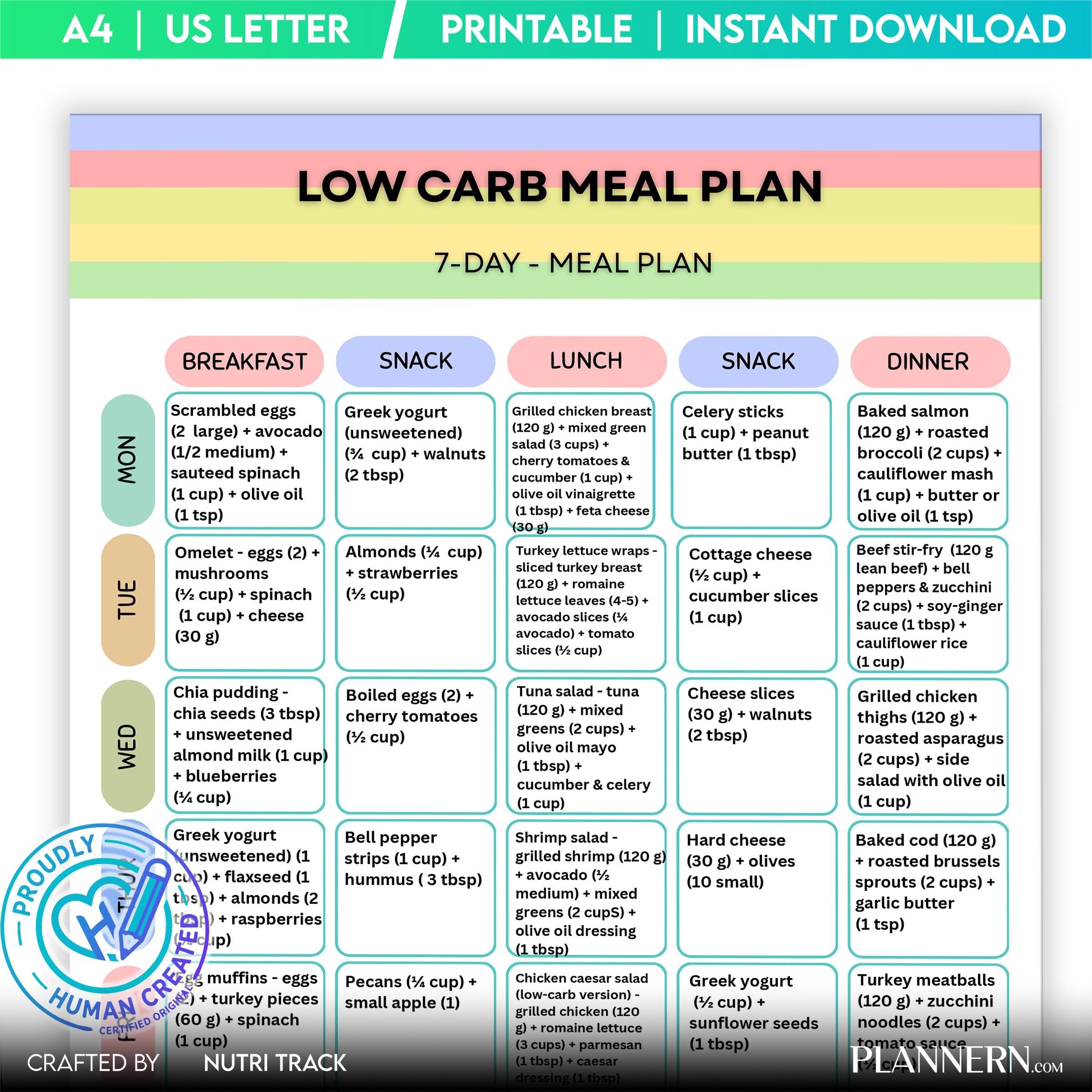 Low Carb 7 Day Meal Plan, Printable Low Carb Diet Plan, Weekly Healthy Menu, Low Carb Grocery List & weekly... | Nutri Track printable