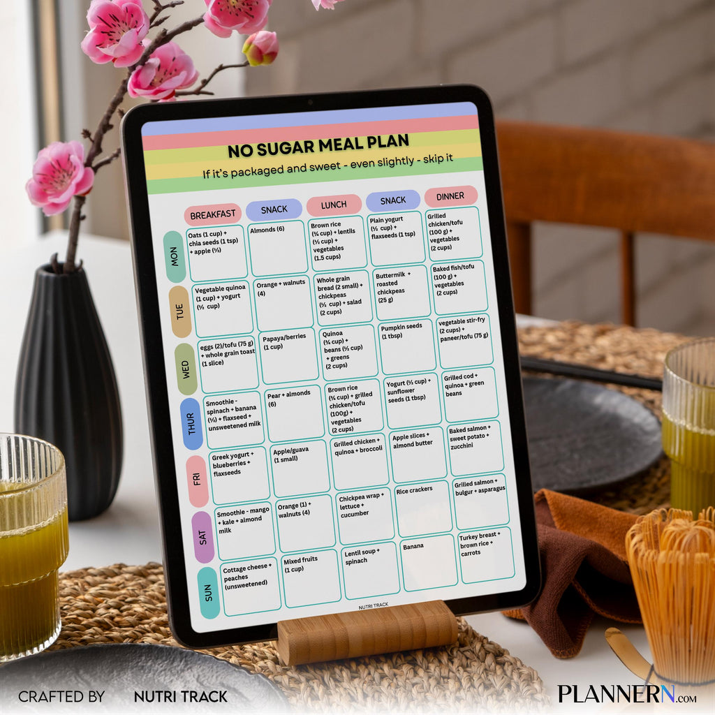 No Sugar 7 Day Meal Plan Printable, Sugar Free Diet Plan, Healthy No Sugar Meal Planner & Grocery List, Dig... | Nutri Track printable
