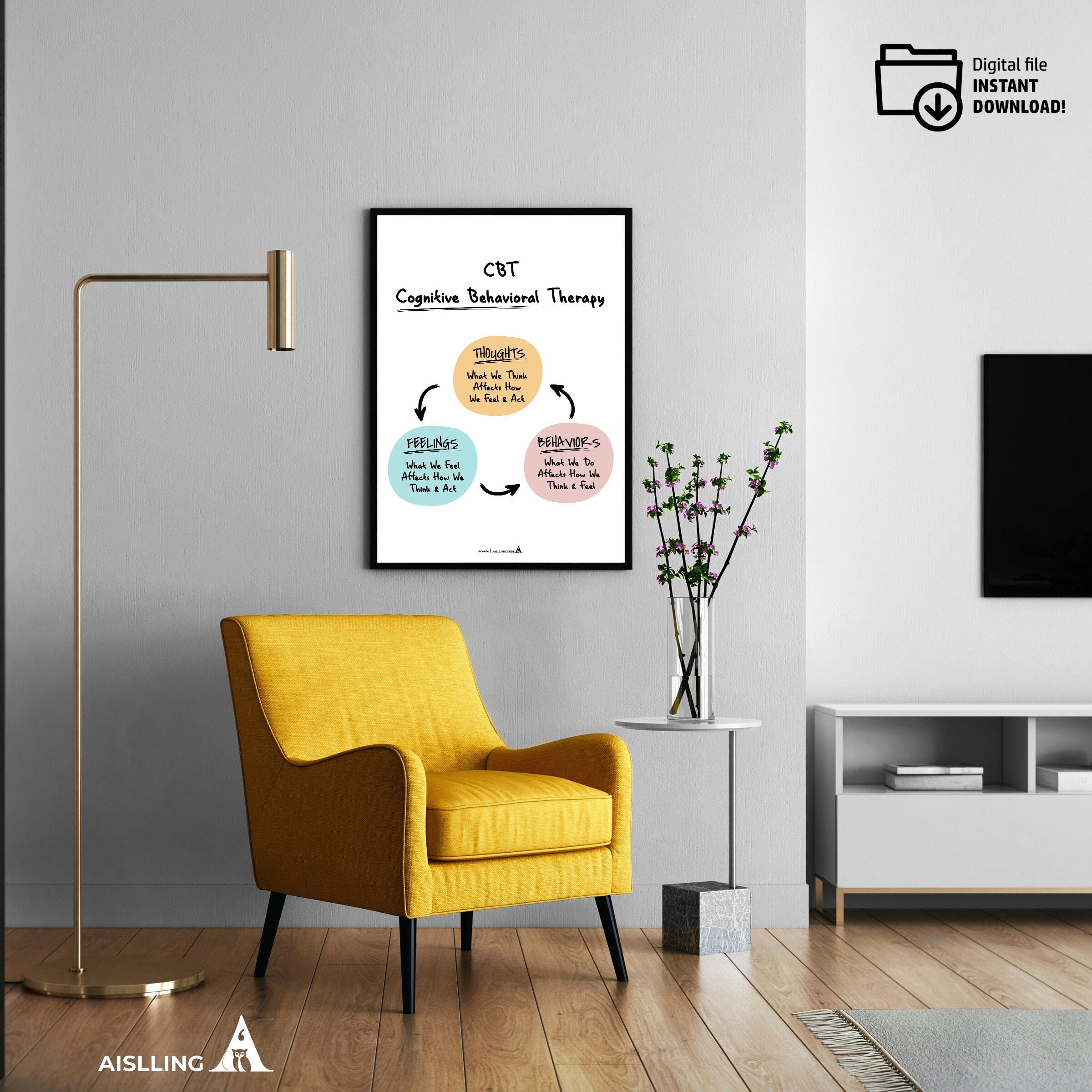 Adhd Worksheets — CBT Therapy Print: Mental Health Poster, Counselor Office Decor (Digital Download) | Mindfulness printable