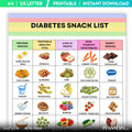 Blood Sugar Control — Diabetic Snack List Printable, Low Sugar Snack Ideas, Blood Sugar Friendly Snacks PDF... | Nutri Track printable