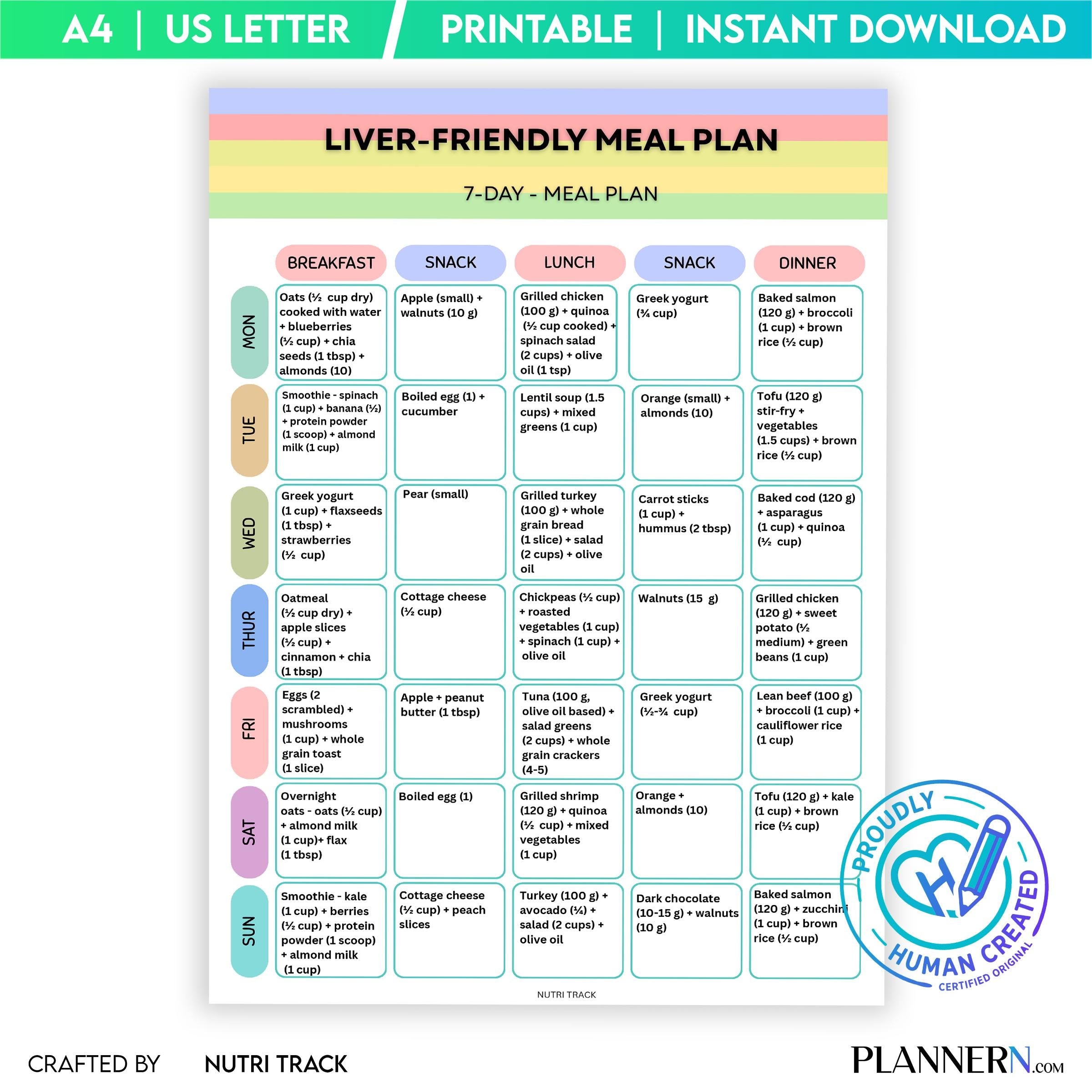 Liver Friendly 7 Day Meal Plan, Healthy Liver Diet Plan, Printable Weekly Menu, Liver Friendly Grocery list... | Nutri Track printable
