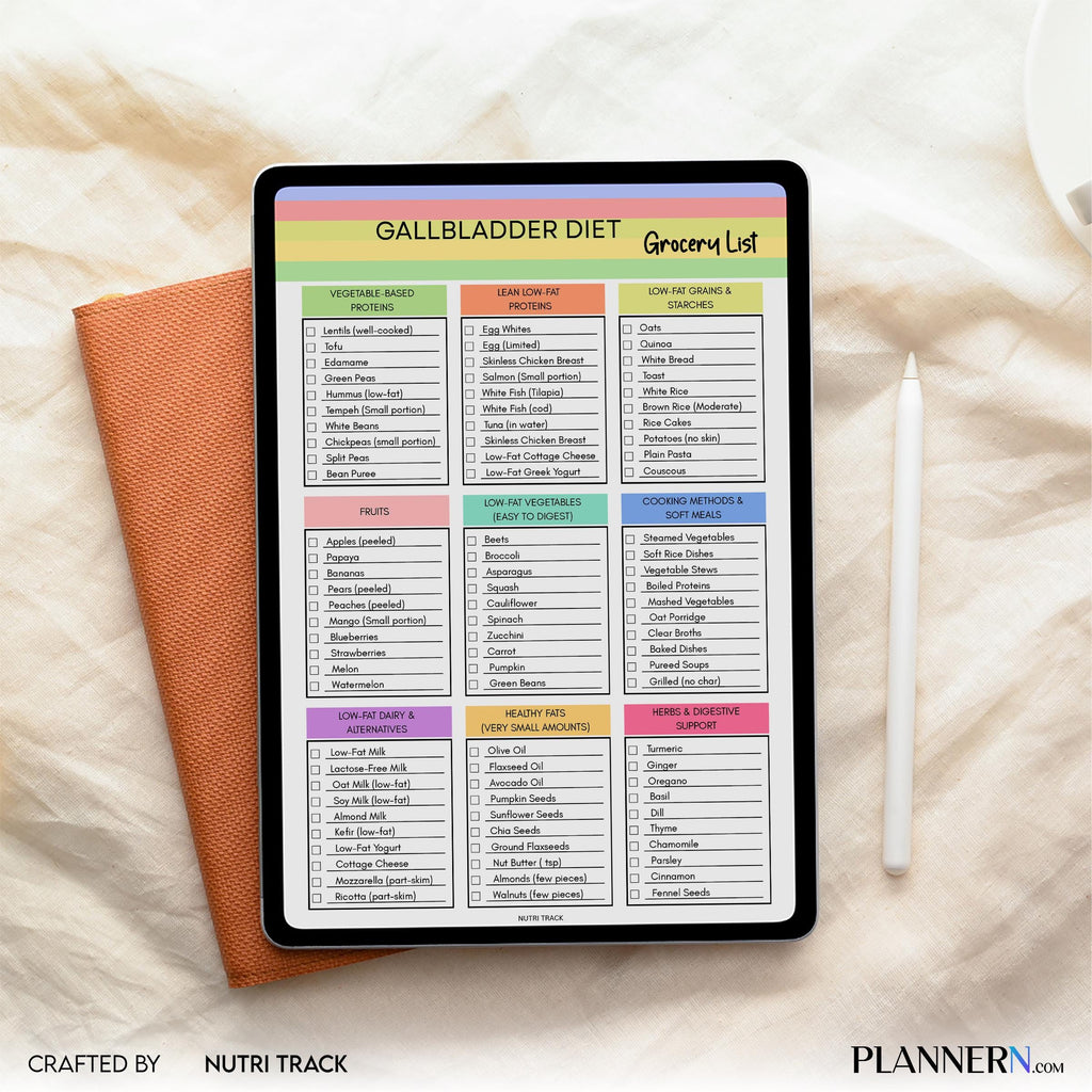 Digestive Health — Gallbladder Grocery List, Gallstones and Post Surgery Diet Chart, Low Fat Food List, Gal... | Nutri Track printable