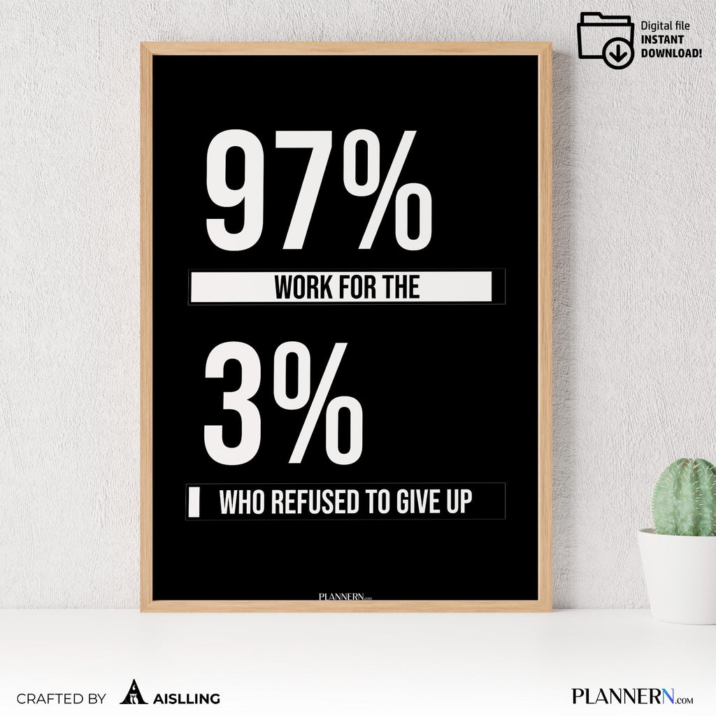 Business Motivation — Motivational Entrepreneur Poster – 97% Work for the 3 Who Refused to Give Up, Hustle ... | Aislling printable