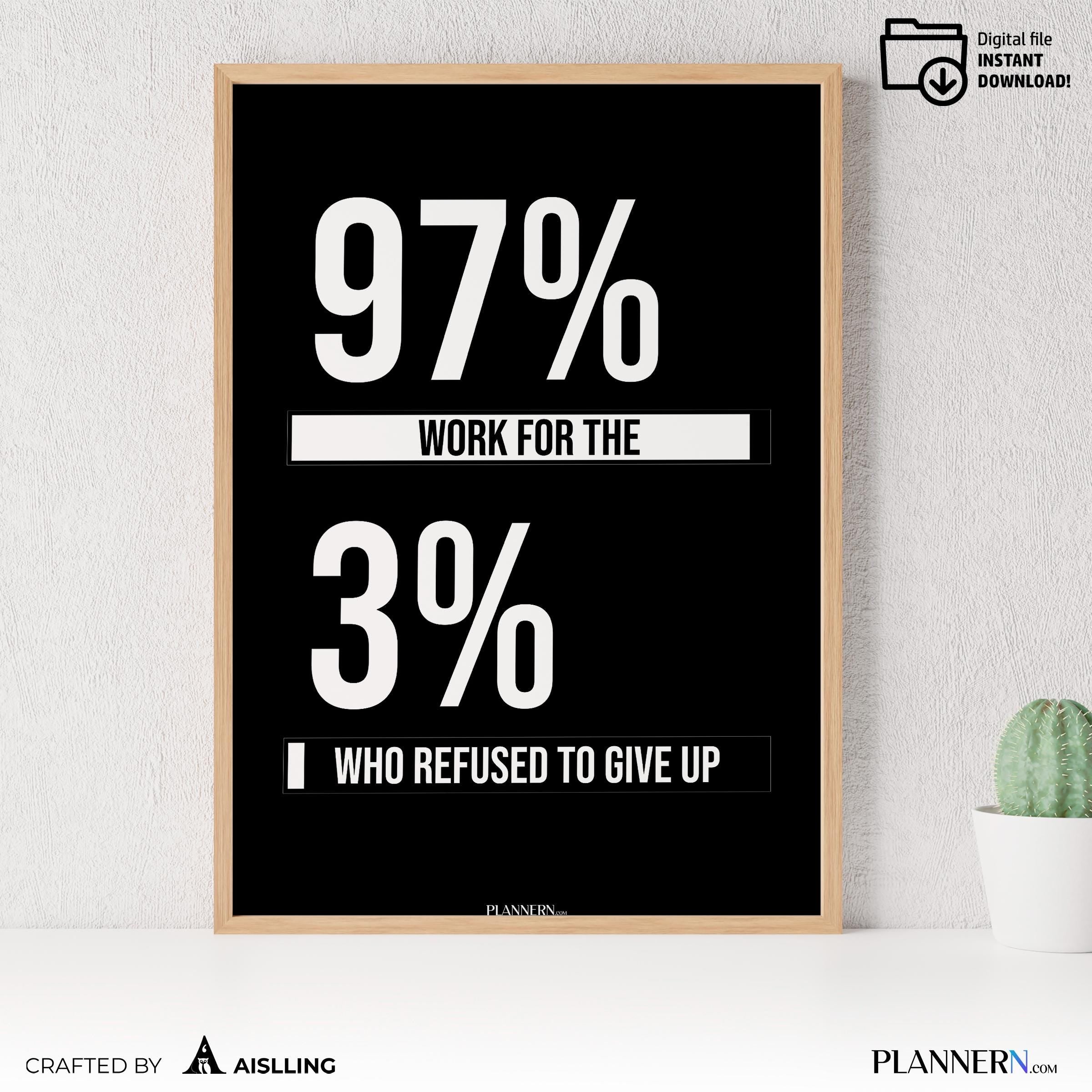 Business Motivation — Motivational Entrepreneur Poster – 97% Work for the 3 Who Refused to Give Up, Hustle ... | Aislling printable