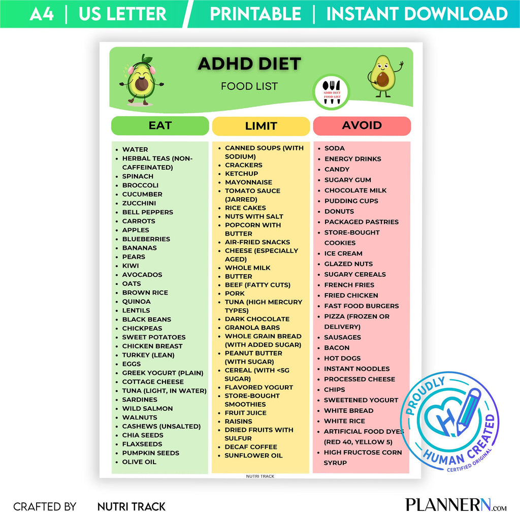 Adhd Diet — ADHD Food List Printable, Brain Healthy Foods Chart, Focus Friendly Nutrition Guide, ADHD Diet ... | Nutri Track printable