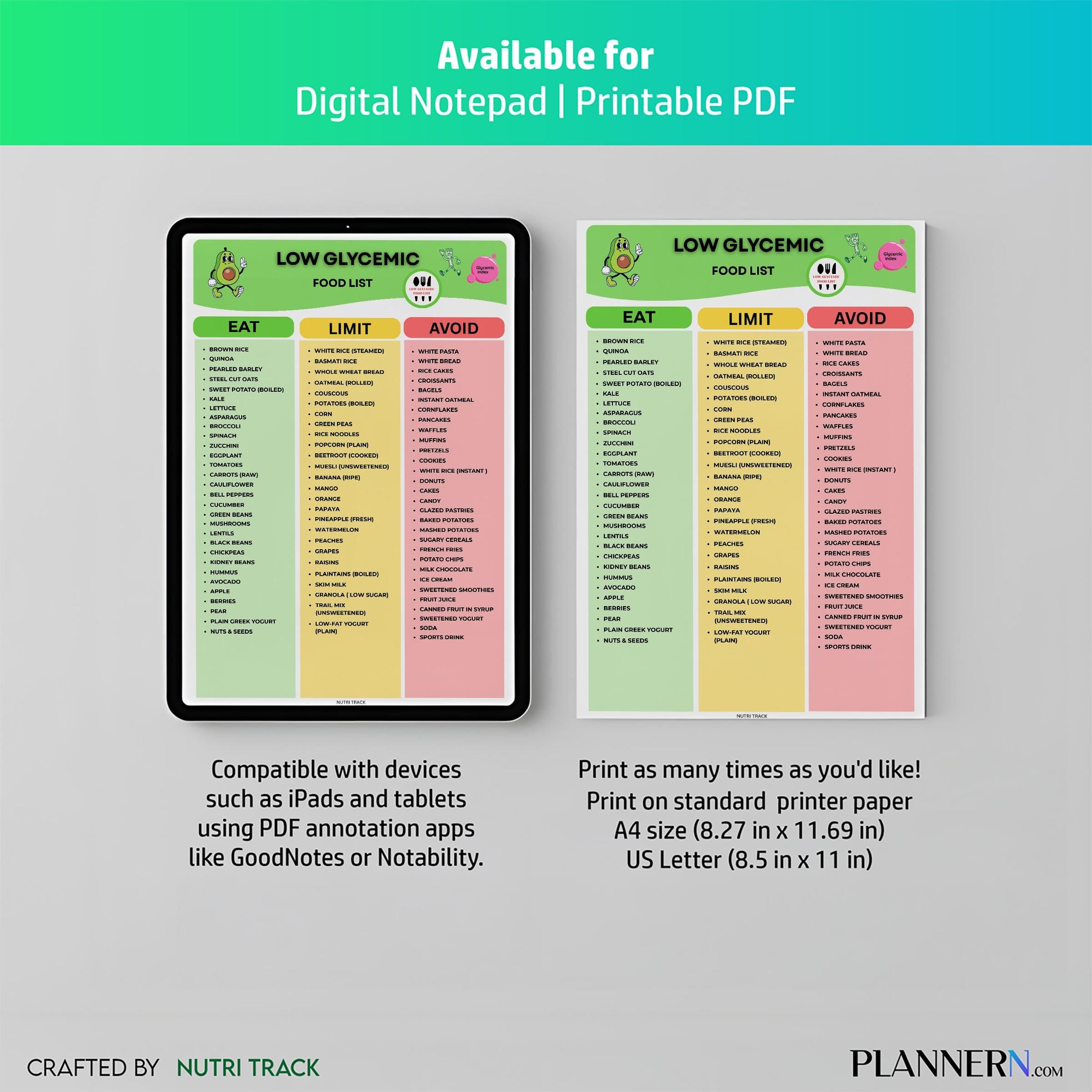 Balanced Eating — Low Glycemic Food List Printable, Blood Sugar Friendly Foods, Low GI Foods, Prediabetes, ... | Nutri Track printable