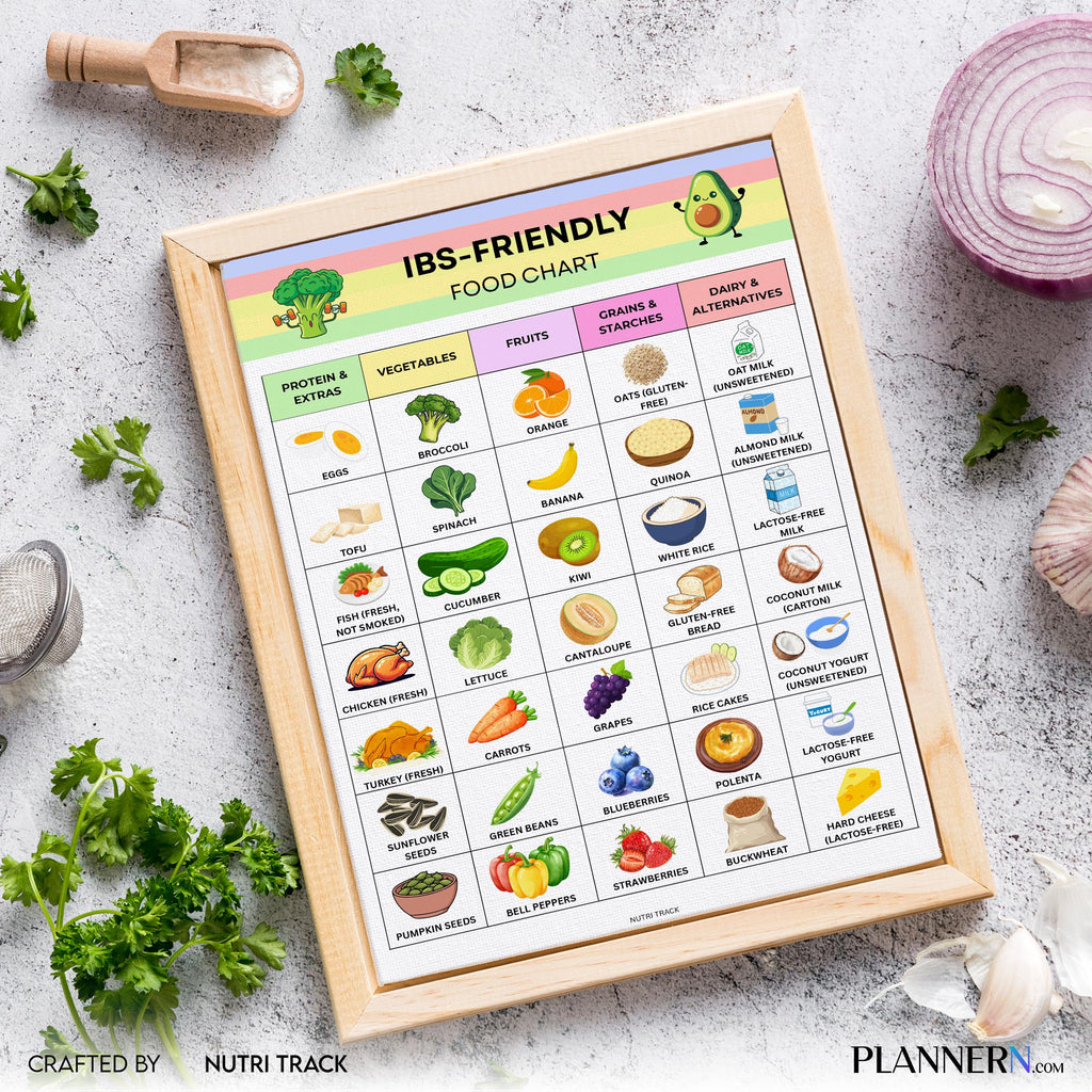 Bloating Relief — IBS Friendly Food Chart Printable, Gut Friendly Diet Food List, IBS Grocery List for Meal... | Nutri Track printable