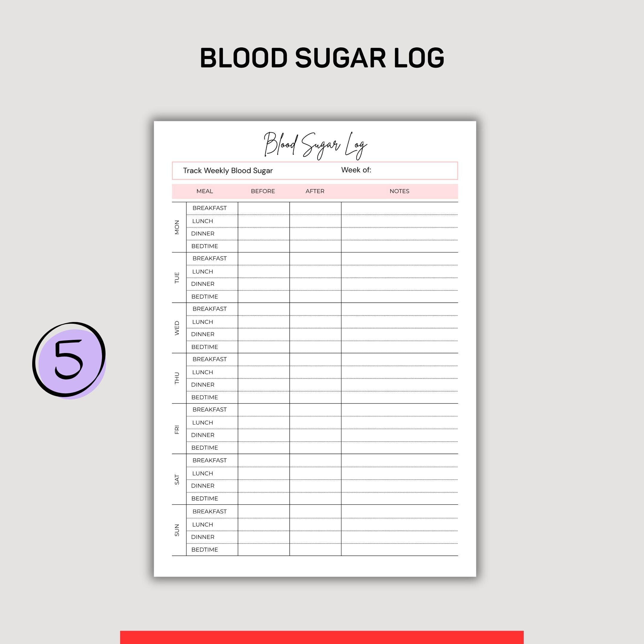 Blood Sugar — Insulin Resistance Bundle PRINTABLE, Insulin Resistance Food List, Meal Plan, Snack Chart, Gr... | Nutri Track printable