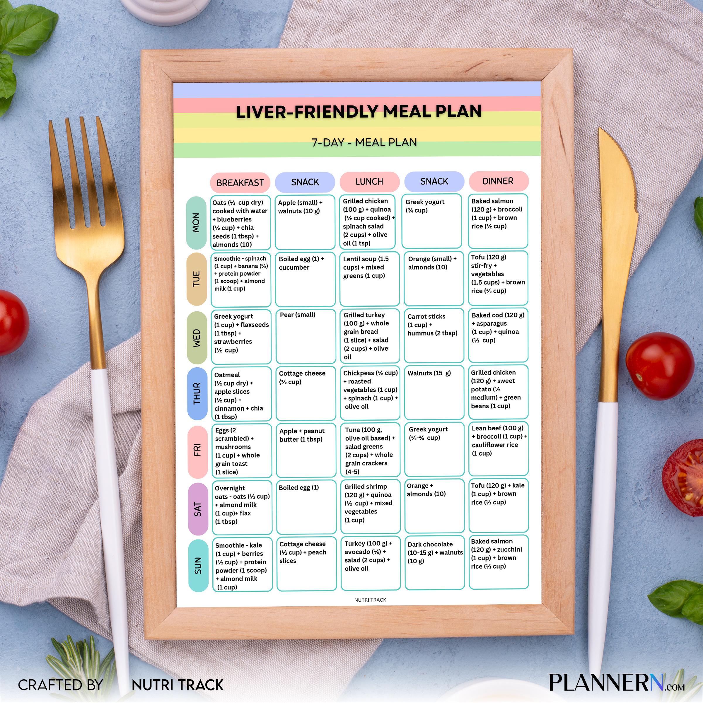 Liver Friendly 7 Day Meal Plan, Healthy Liver Diet Plan, Printable Weekly Menu, Liver Friendly Grocery list... | Nutri Track printable