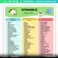 Diet Tracker — Vitamin E Food list PRINTABLE, Vitamin E Rich Foods Chart, High Vitamin E food Grocer list, ... | Nutri Track printable