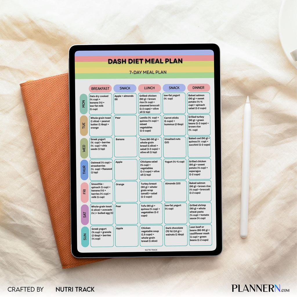 DASH Diet 7 Day Meal Plan Printable, Heart Healthy Meal Plan, Weekly DASH Menu, Healthy DASH Diet Grocery L... | Nutri Track printable