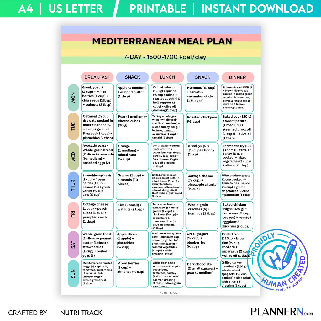 Mediterranean 7 Day Meal Plan (1700 cal), Printable Mediterranean Diet, Weekly Healthy Menu, Mediterranean ... | Nutri Track printable