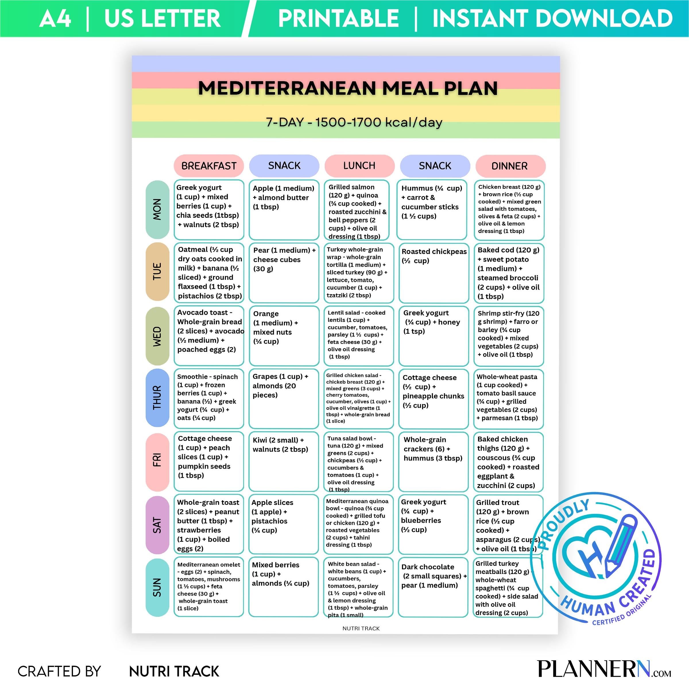 Mediterranean 7 Day Meal Plan (1700 cal), Printable Mediterranean Diet, Weekly Healthy Menu, Mediterranean ... | Nutri Track printable