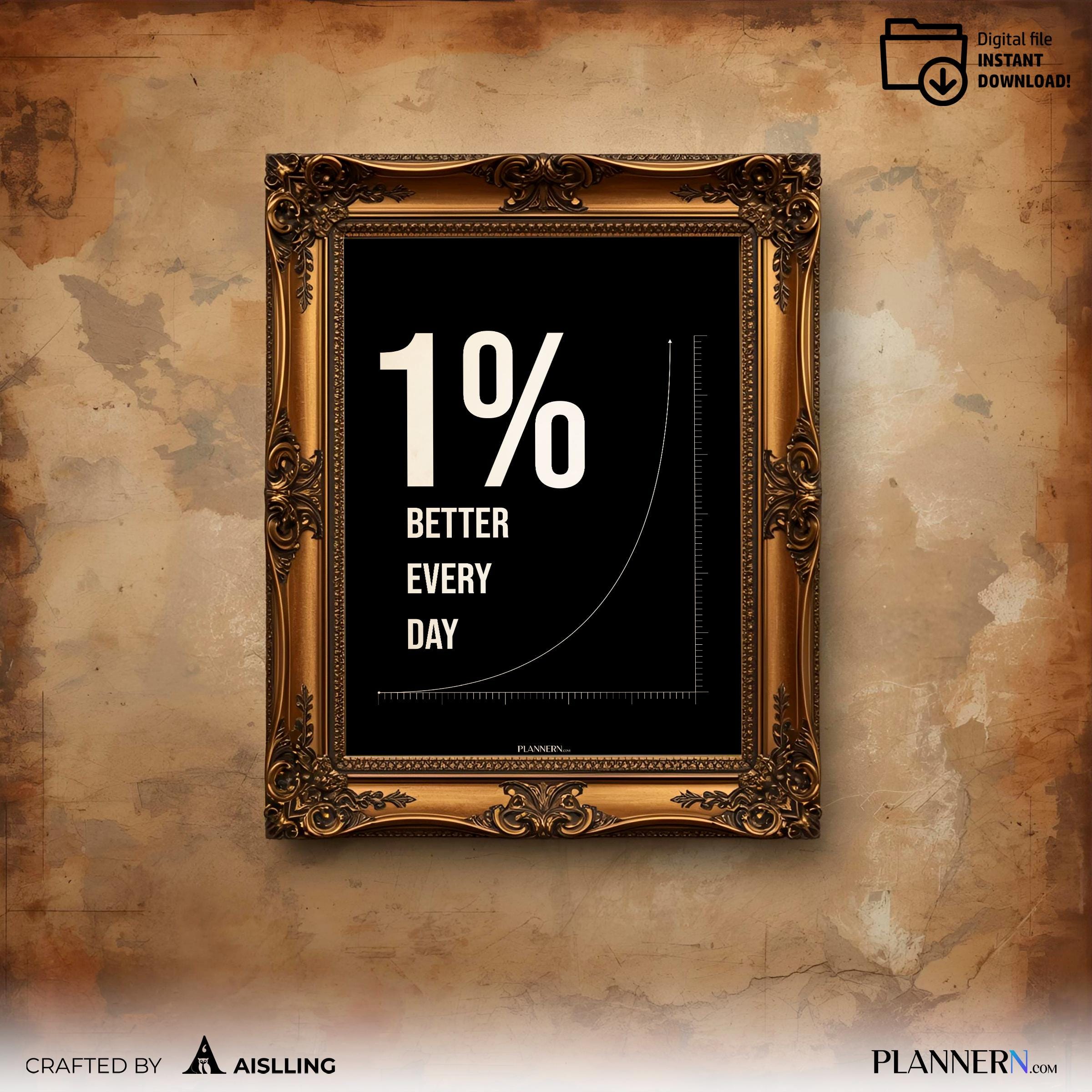 1 Percent Better — 1% Better Every Day Poster – Motivational Quote Wall Art, Self Improvement Mindset, Entr... | Aislling printable