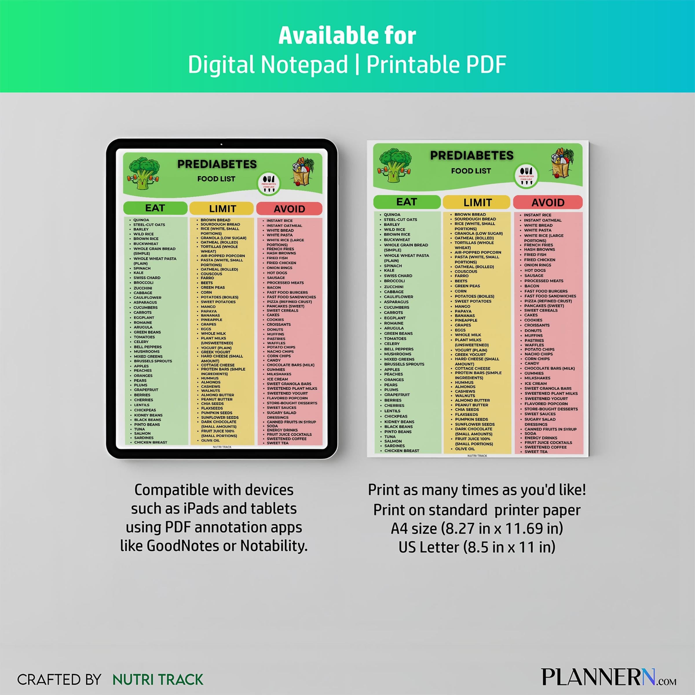 Blood Sugar Foods — Prediabetes Food List Printable PDF, Blood Sugar Friendly Foods Chart, Low Glycemic Foo... | Nutri Track printable