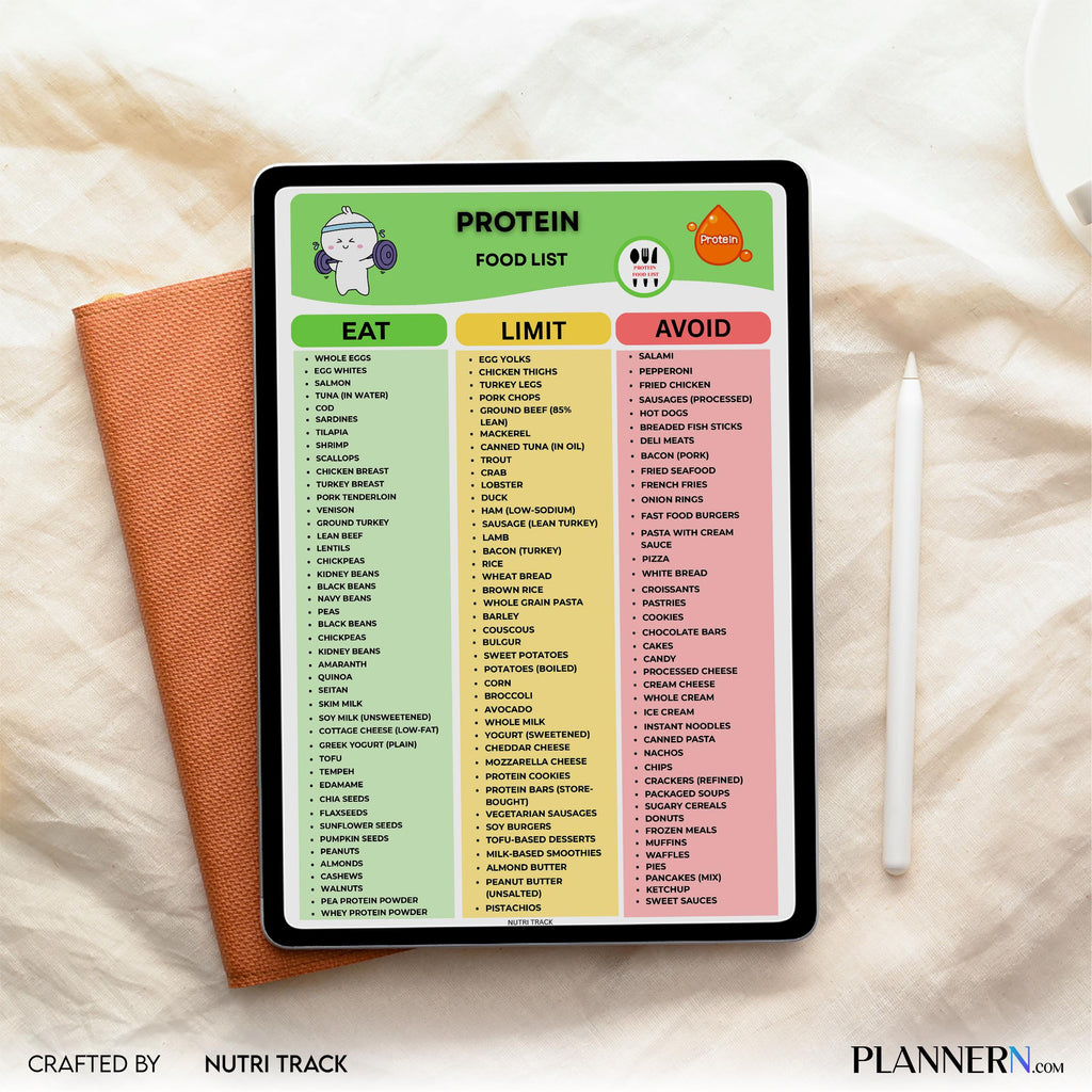 Fitness Nutrition — Protein Food List Printable, Protein Rich Meal Planning, Healthy Protein Grocery, High ... | Nutri Track printable