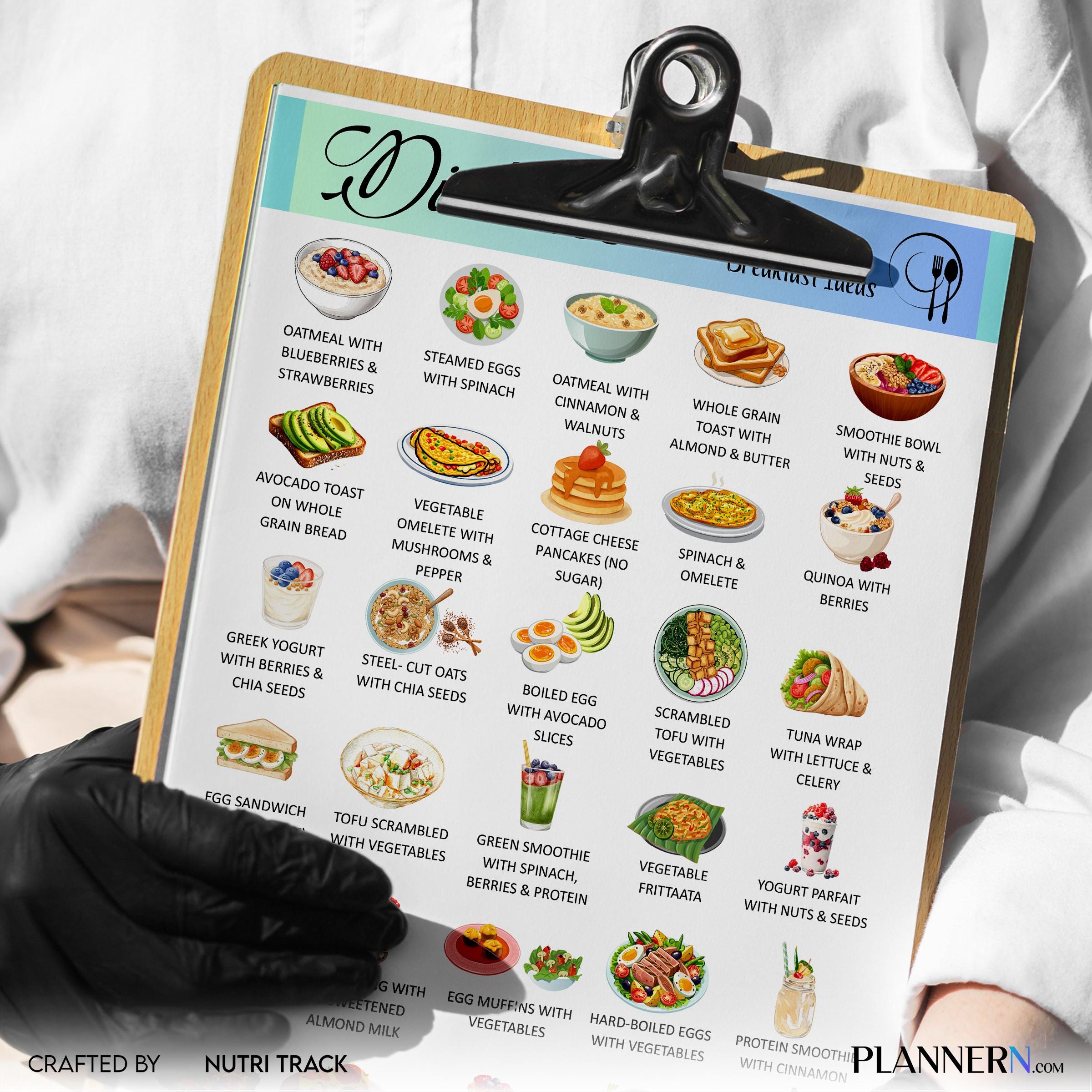 Blood Sugar Control — 30 Diabetes Breakfast Ideas, Low Sugar Breakfast Printable PDF, Blood Sugar Friendly ... | Nutri Track printable