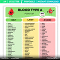 Blood Type A Food List Printable, Blood Type A Food Chart, Blood Type A Meal Planning, Blood Type A Nutriti... | Nutri Track printable