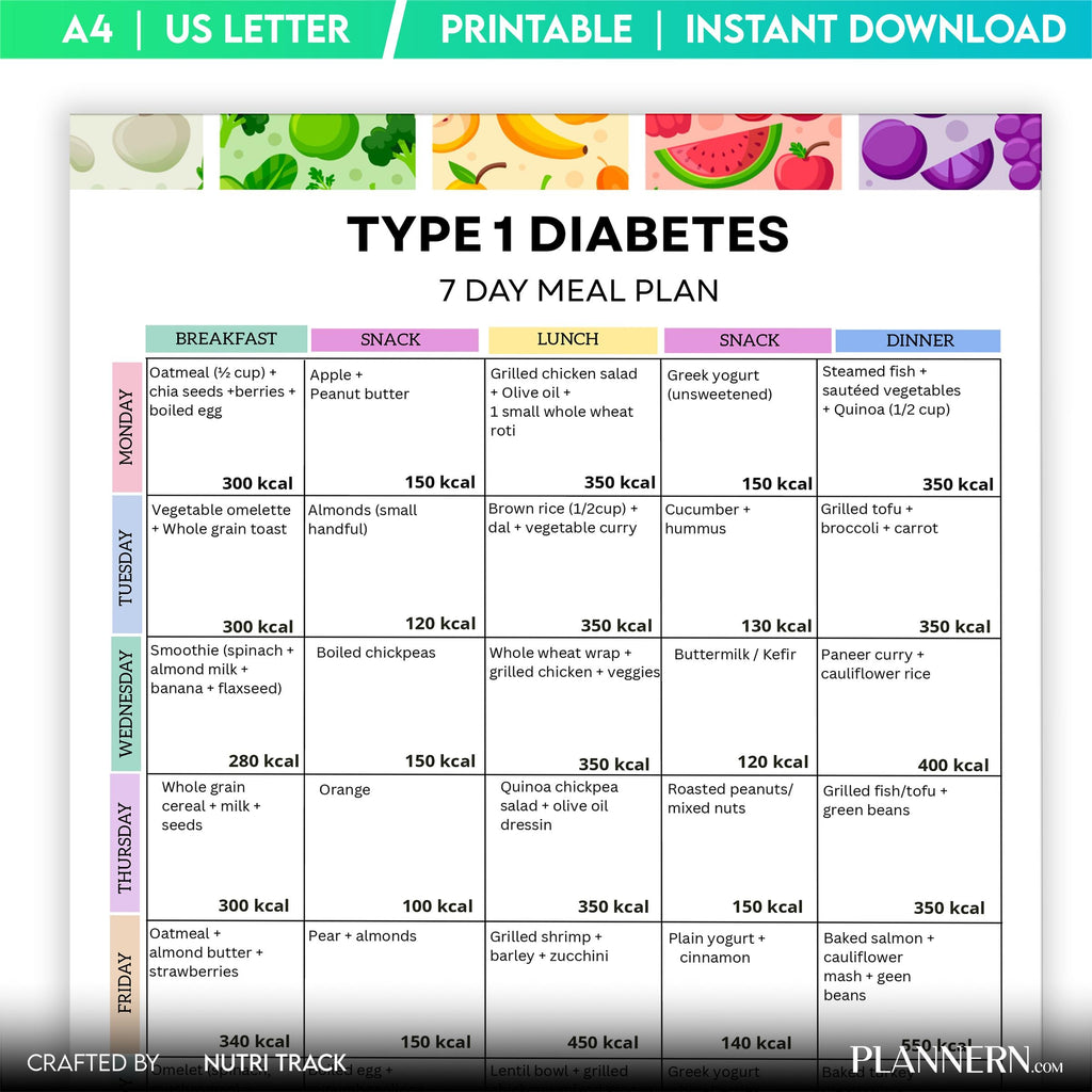 Blood Sugar Control — Type 1 Diabetes Meal Plan Printable, Blood Sugar Friendly Meals, Diabetic Diet Pdf, D... | Nutri Track printable