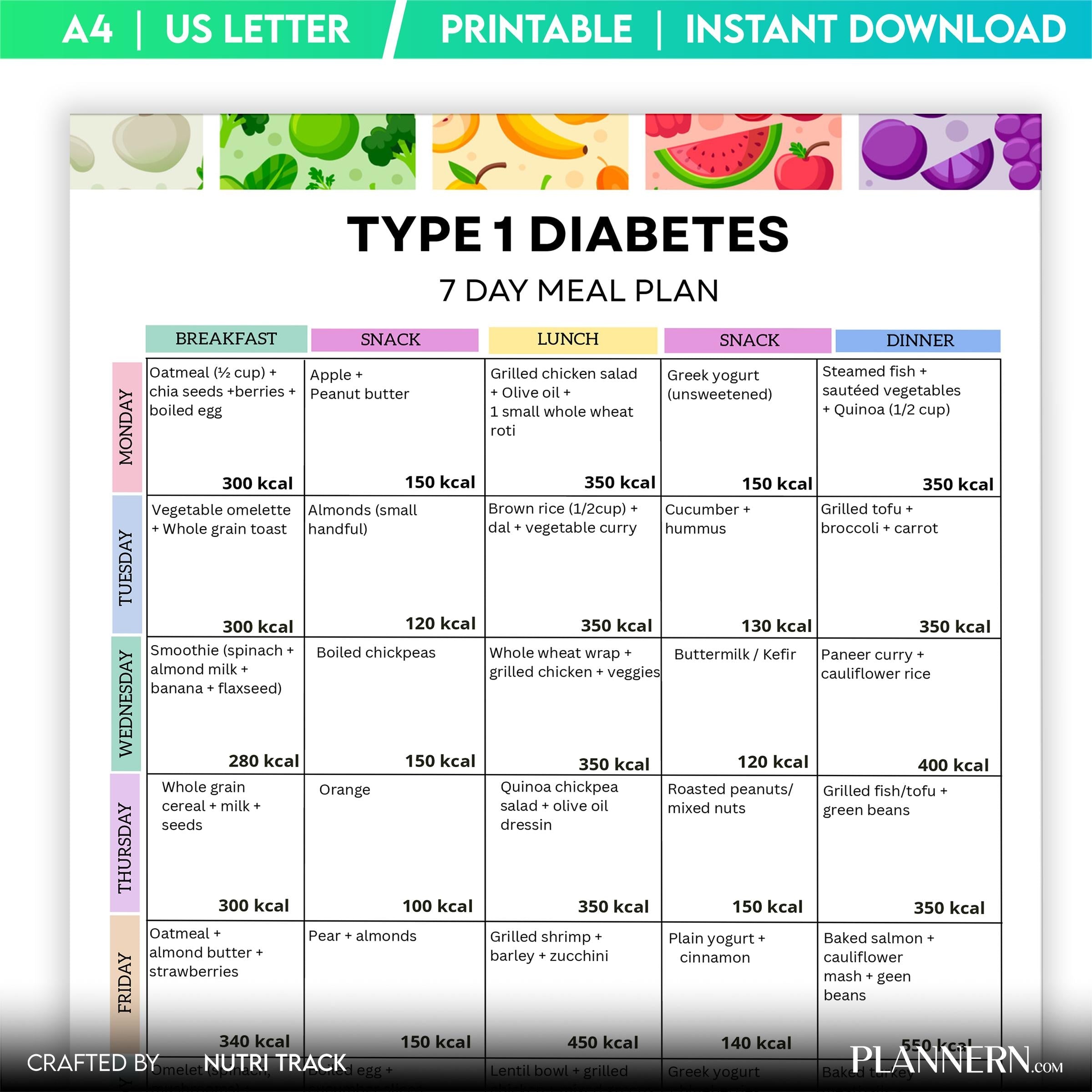 Blood Sugar Control — Type 1 Diabetes Meal Plan Printable, Blood Sugar Friendly Meals, Diabetic Diet Pdf, D... | Nutri Track printable