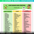 Food Chart — Low Sugar High Protein Food List Printable, Protein Rich Foods Chart, Blood Sugar Friendly Gro... | Nutri Track printable