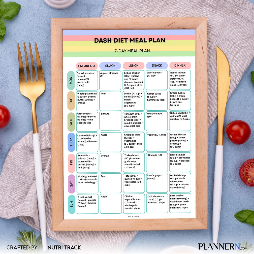 DASH Diet 7 Day Meal Plan Printable, Heart Healthy Meal Plan, Weekly DASH Menu, Healthy DASH Diet Grocery L... | Nutri Track printable