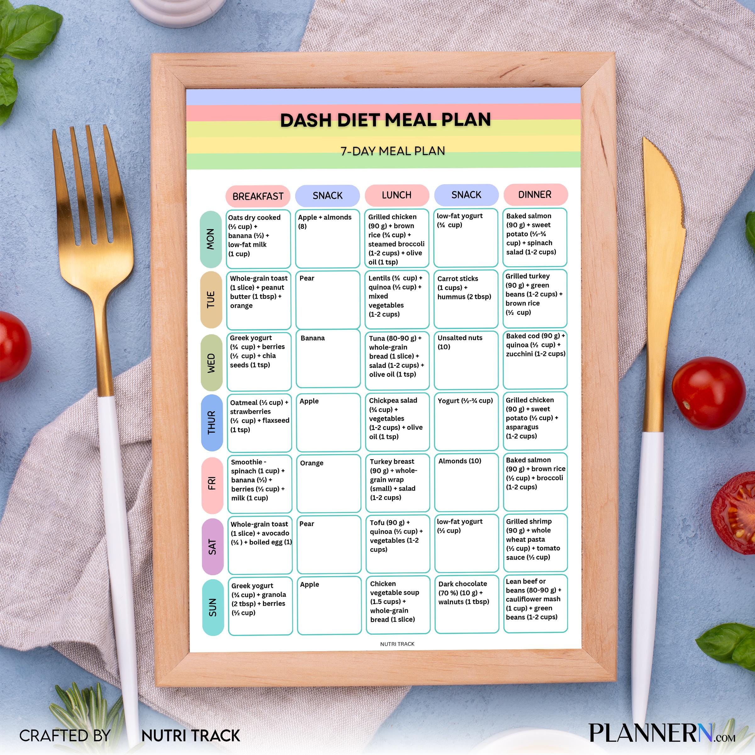 DASH Diet 7 Day Meal Plan Printable, Heart Healthy Meal Plan, Weekly DASH Menu, Healthy DASH Diet Grocery L... | Nutri Track printable