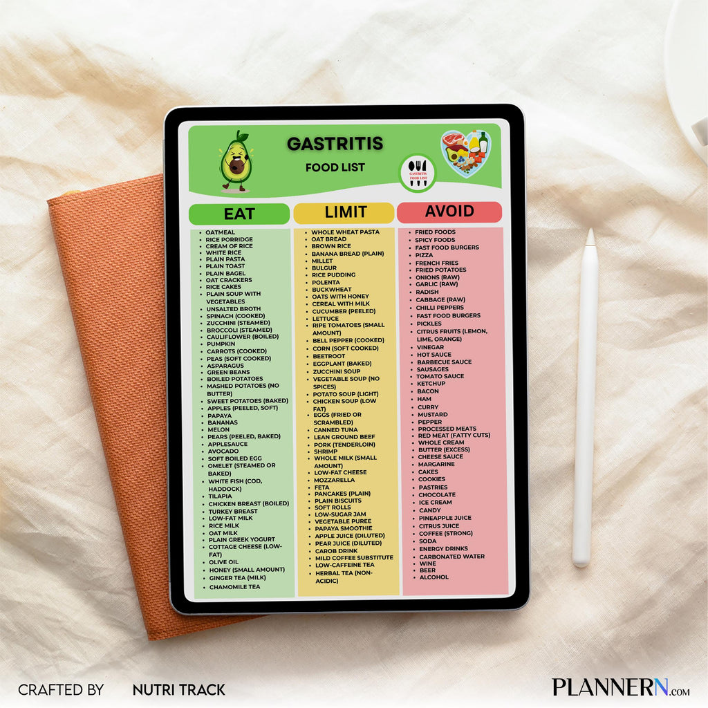 Bland Diet Foods — Gastritis Food List Printable, Reflux & GERD Food List, Gastritis Diet Food Chart, Low A... | Nutri Track printable