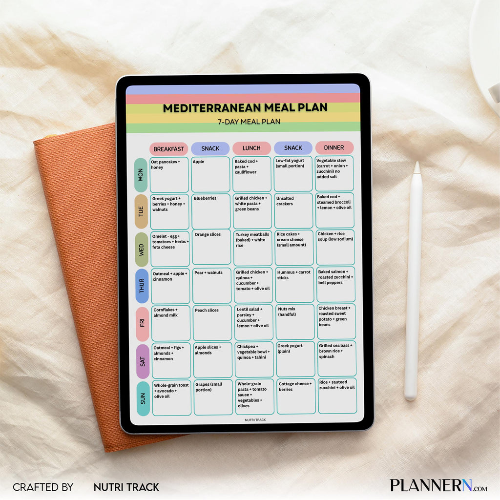 Mediterranean 7 Day Meal Plan Printable, Mediterranean Diet Meal Plan, Mediterranean Healthy Diet Plan, Dig... | Nutri Track printable