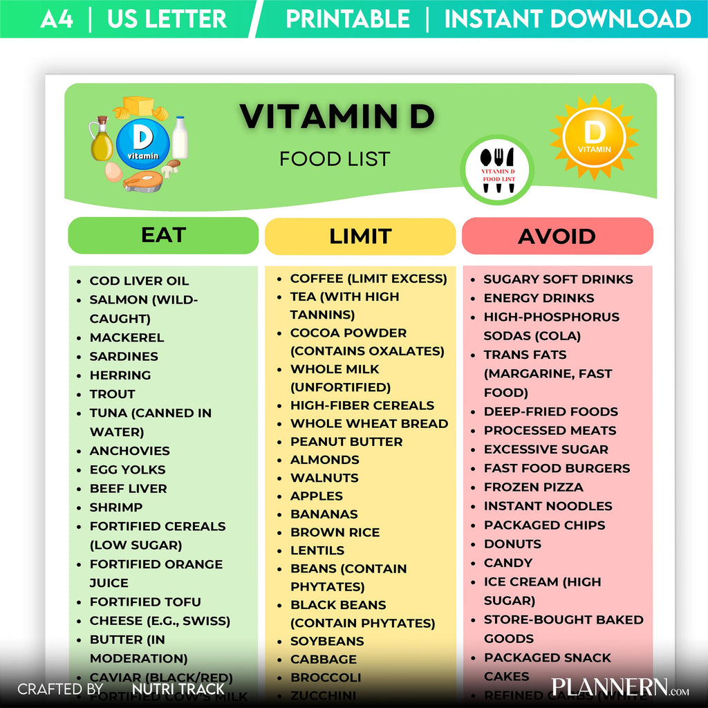 Diet Printable — Vitamin D Food List Printable, High Vitamin D Foods List, Osteoporosis & Calcium Diet Food... | Nutri Track printable