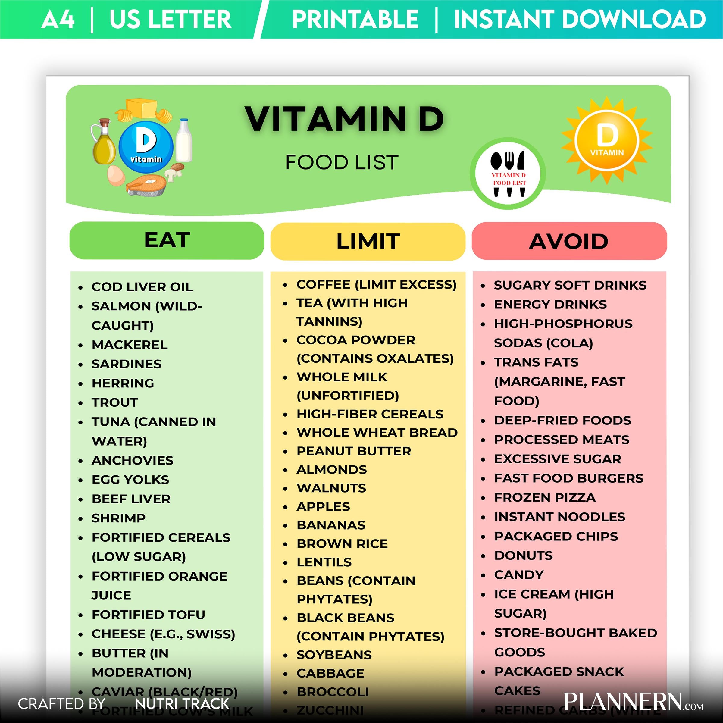 Diet Printable — Vitamin D Food List Printable, High Vitamin D Foods List, Osteoporosis & Calcium Diet Food... | Nutri Track printable
