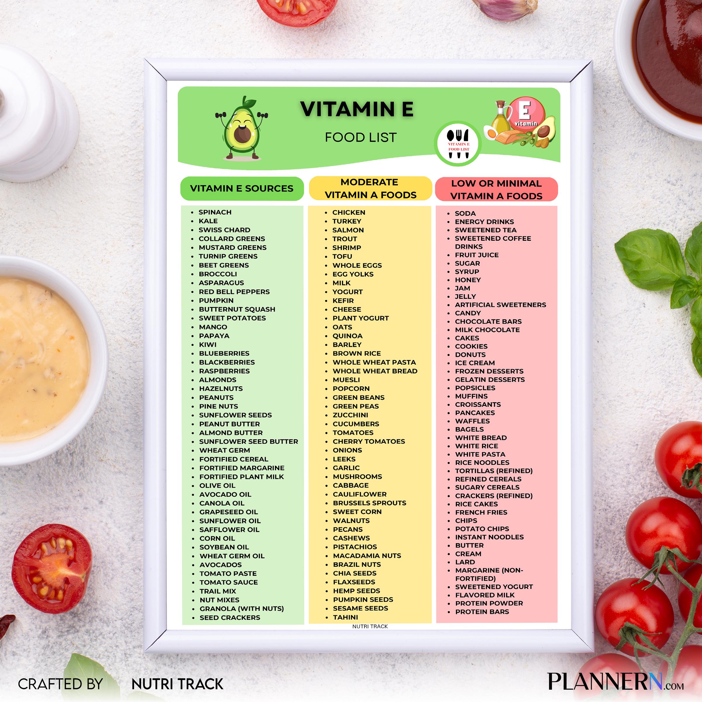 Diet Printable — Vitamin E Rich Food List Printable, Vitamin E Food Chart, High Vitamin E Foods, Vitamin E ... | Nutri Track printable