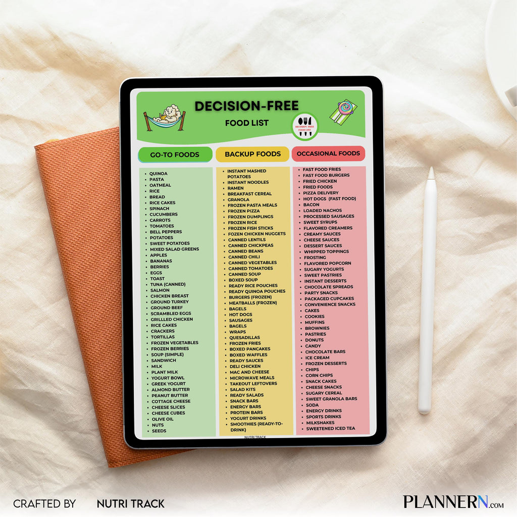 Decision Free Food List Printable, Healthy Eating Made Simple, Everyday Healthy Foods, Easy Meal Plan, Deci... | Nutri Track printable