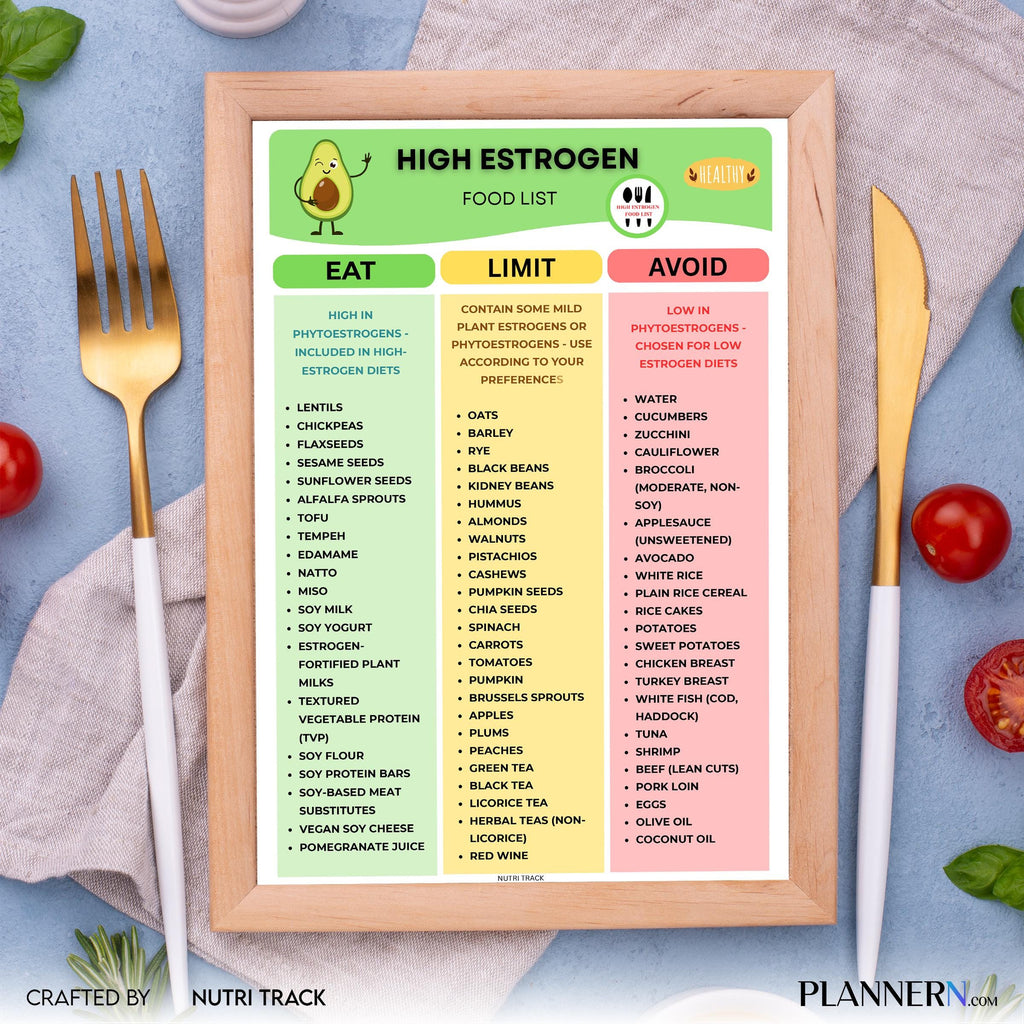 Diet Printable — High Estrogen Food List Printable, Estrogen, Rich Food Chart, Hormone Health Food List, Wo... | Nutri Track printable