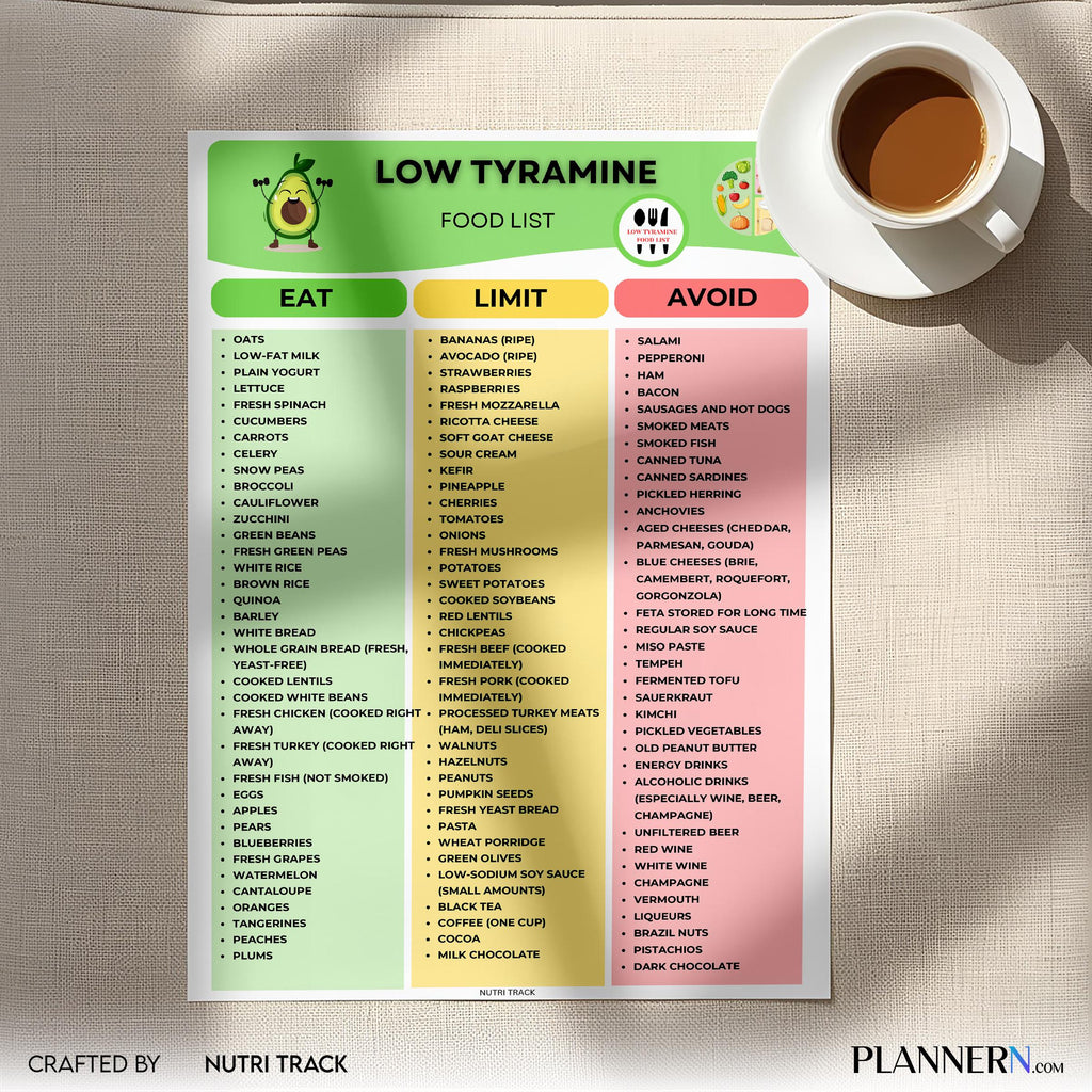 Diet Chart — Low Tyramine Food List Printable, Tyramine Diet Food Chart, Migraine Friendly Foods Guide, Mig... | Nutri Track printable