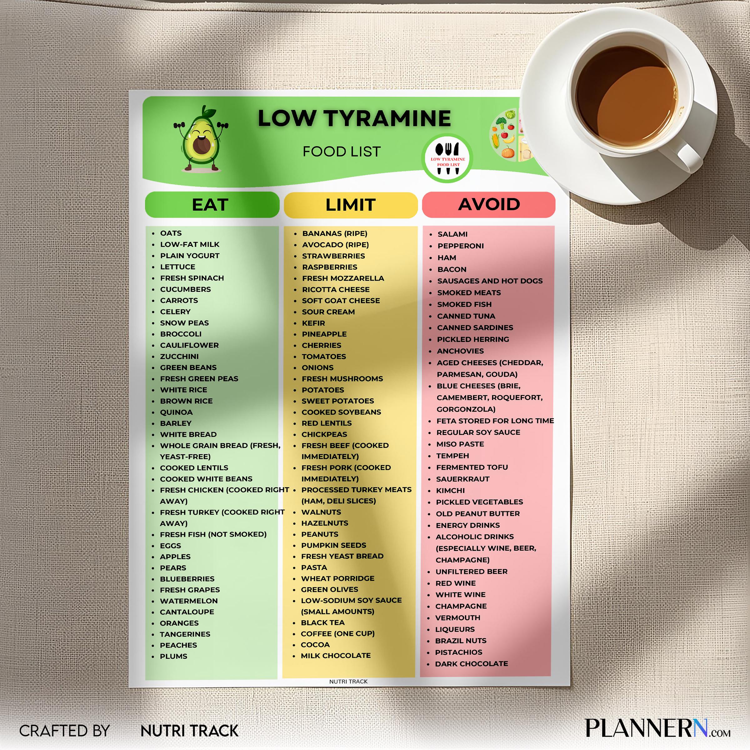 Diet Chart — Low Tyramine Food List Printable, Tyramine Diet Food Chart, Migraine Friendly Foods Guide, Mig... | Nutri Track printable