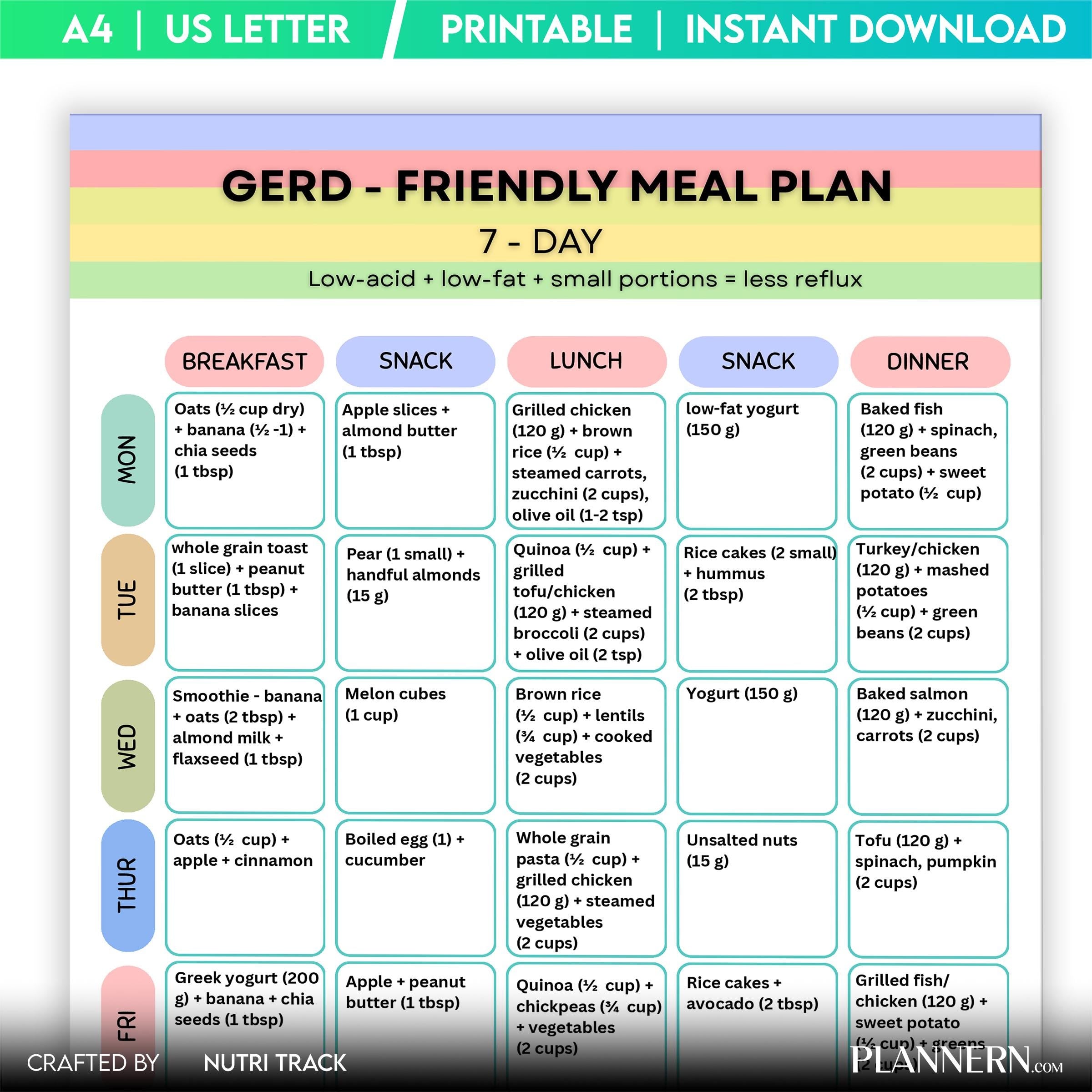 GERD Friendly 7 Day Meal Plan Printable, Acid Reflux Diet Plan, Acid Reflux Meal Planner Friendly Menu, Dig... | Nutri Track printable