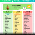 Food Guide — Selenium Food List Printable, High Selenium Food Chart, Thyroid Support Foods, Immune Health N... | Nutri Track printable