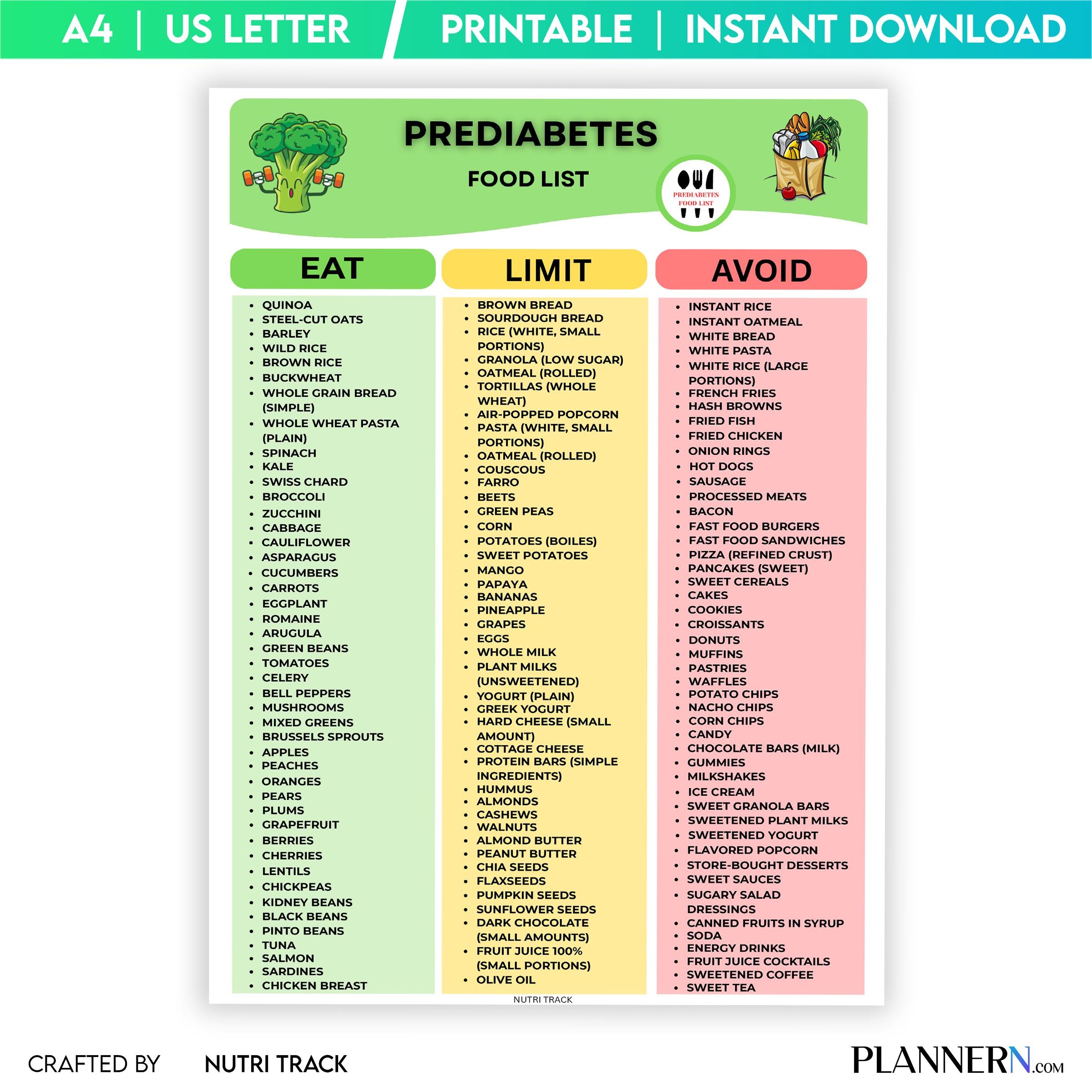 Blood Sugar Foods — Prediabetes Food List Printable PDF, Blood Sugar Friendly Foods Chart, Low Glycemic Foo... | Nutri Track printable